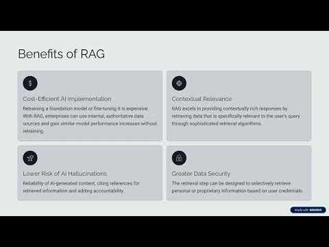Retrieval Augmented Generation Vyooh